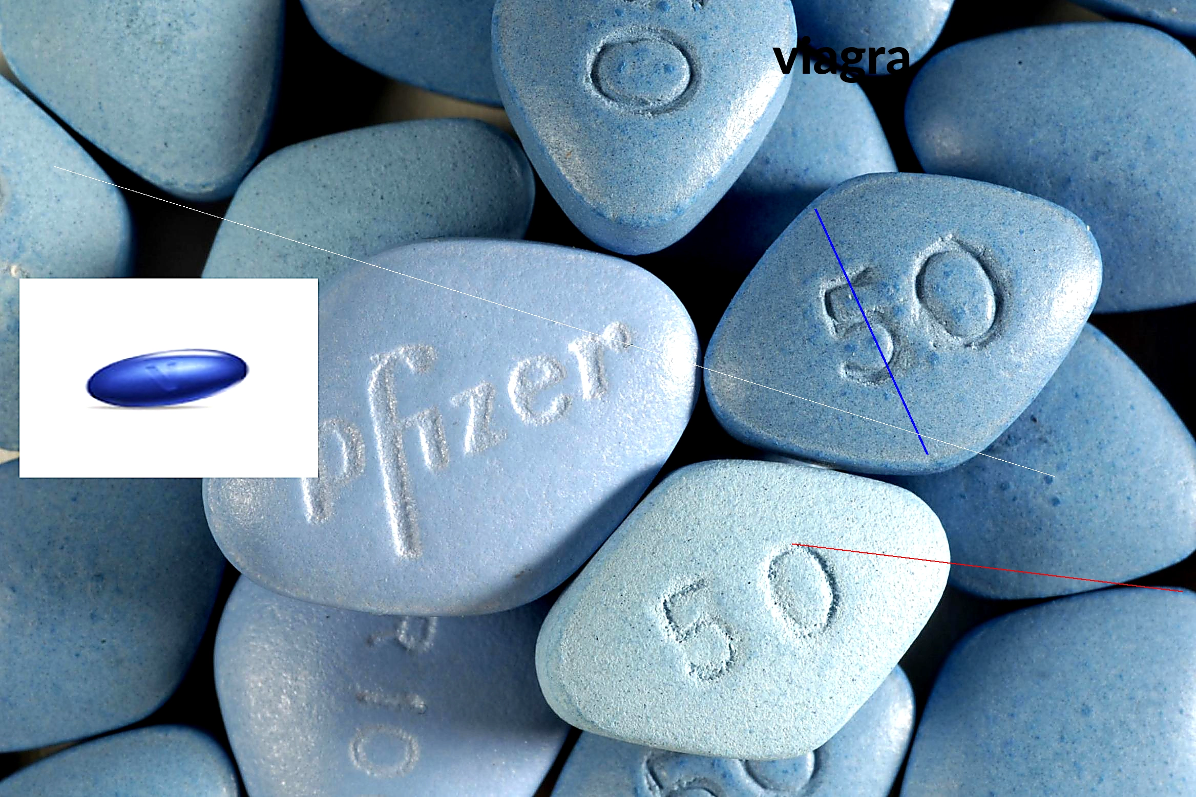 Acheter du viagra 50mg